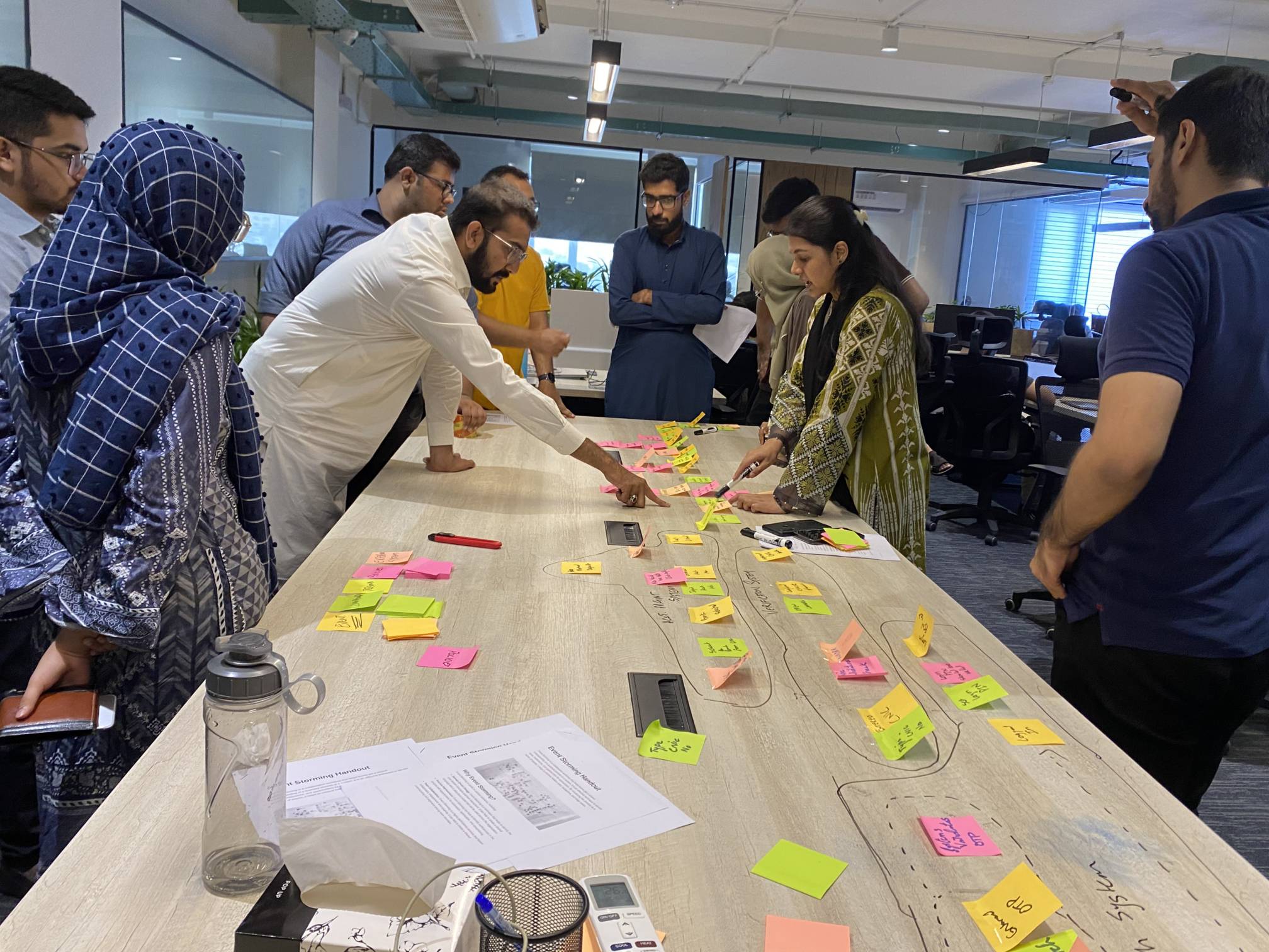 Event storming